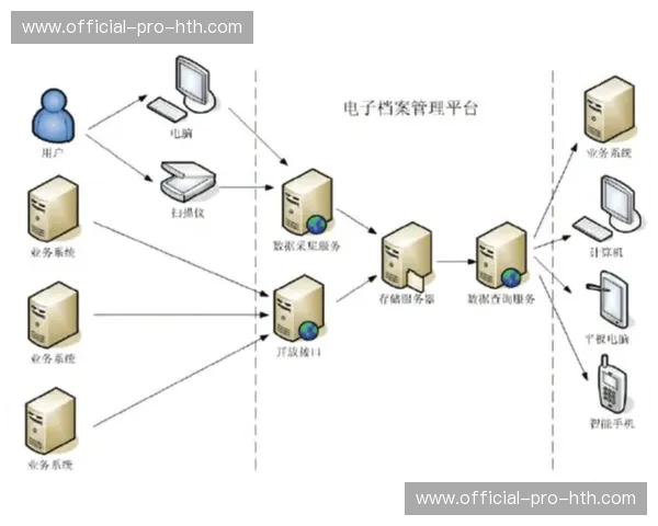 画面修复算法进步 提升老旧档案素材可用性
